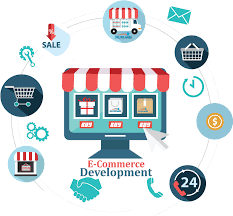 Best Ecommerce Development Company In Delhi For Custom Online Stores